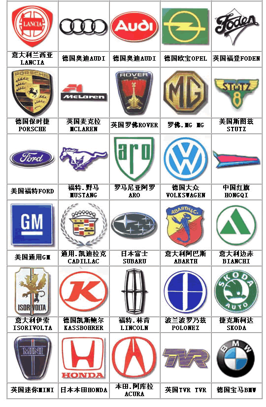 世界名车标识大全图片 130820 540x825